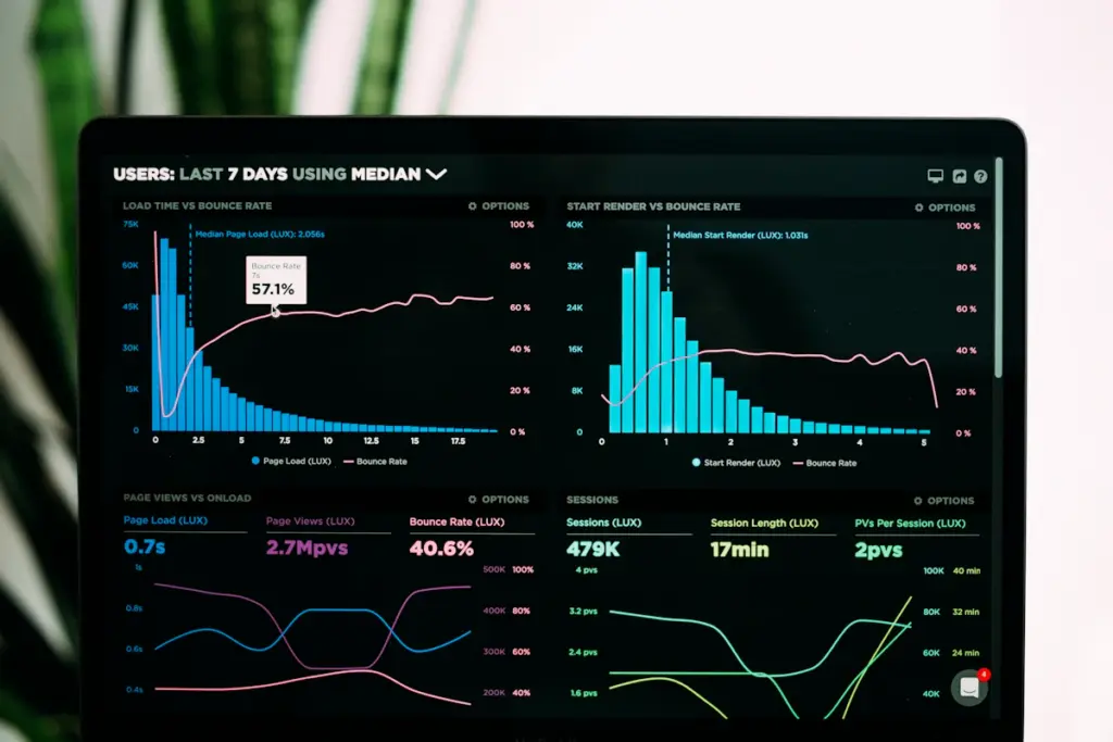 Website speed performance dashboard representing page speed optimization for SEO
